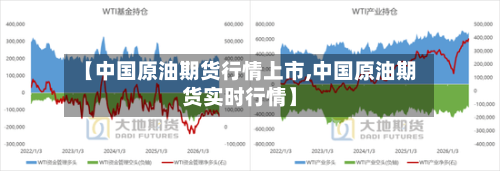 【中国原油期货行情上市,中国原油期货实时行情】-第2张图片
