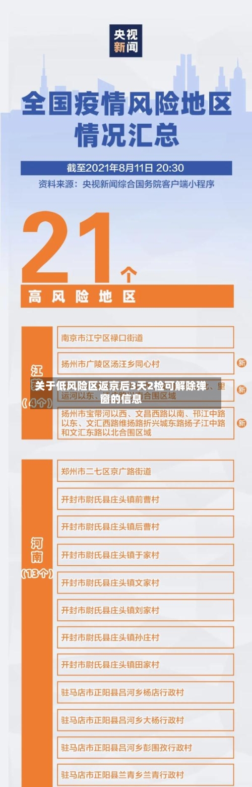 关于低风险区返京后3天2检可解除弹窗的信息