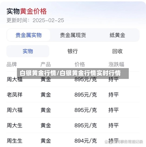 白银黄金行情/白银黄金行情实时行情-第2张图片