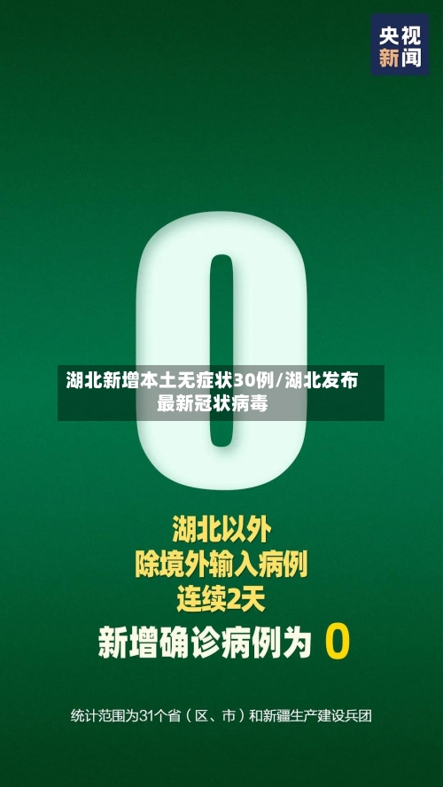 湖北新增本土无症状30例/湖北发布最新冠状病毒-第3张图片