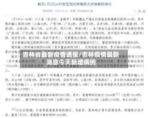 吉林省最新疫情通报/吉林疫情最新消息今天新增病例