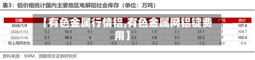 【有色金属行情铝,有色金属网铝锭费用】