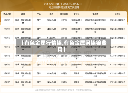 【有色金属行情铝,有色金属网铝锭费用】-第2张图片