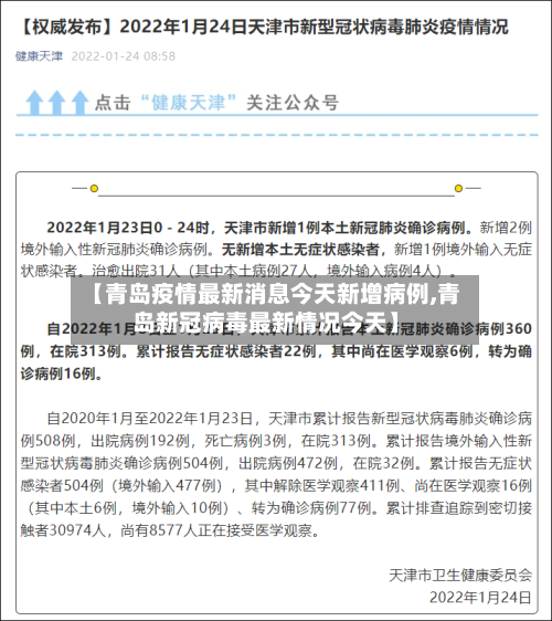 【青岛疫情最新消息今天新增病例,青岛新冠病毒最新情况今天】-第3张图片