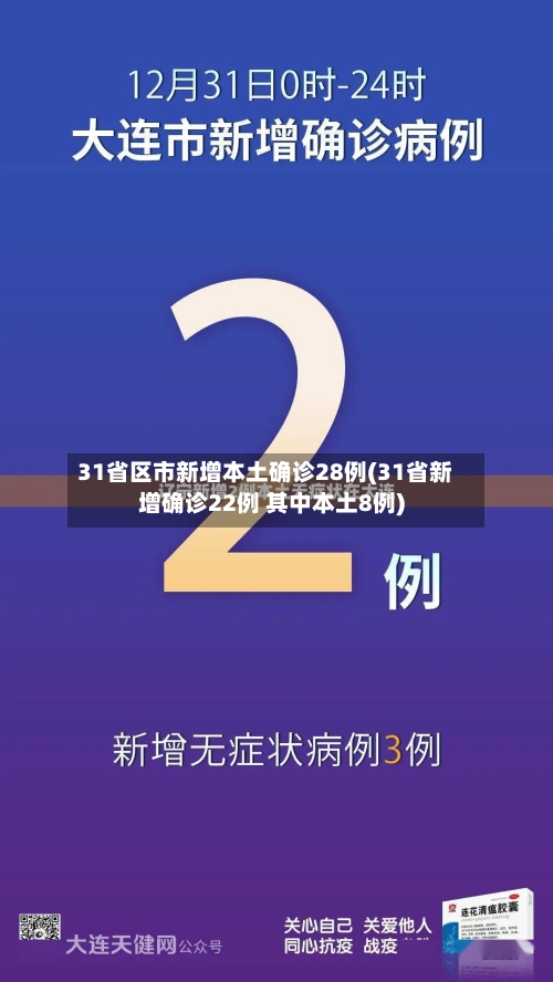 31省区市新增本土确诊28例(31省新增确诊22例 其中本土8例)-第3张图片