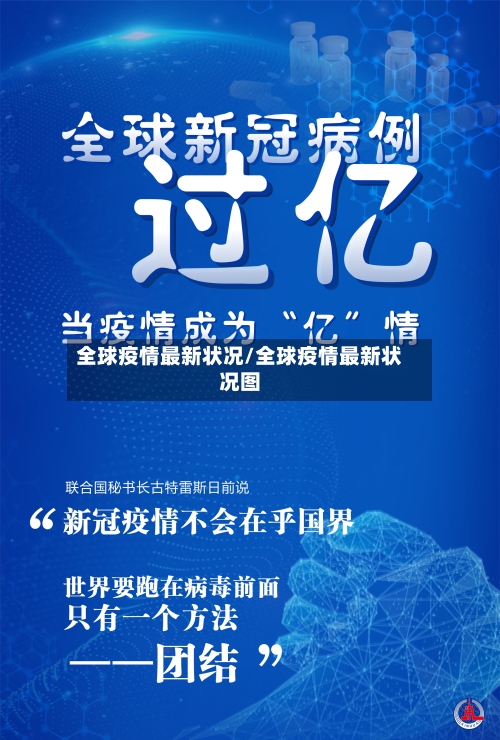 全球疫情最新状况/全球疫情最新状况图