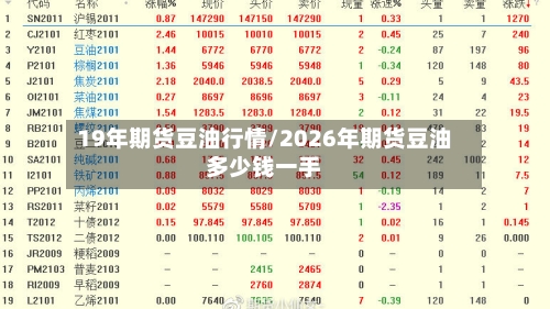 19年期货豆油行情/2026年期货豆油多少钱一手-第3张图片
