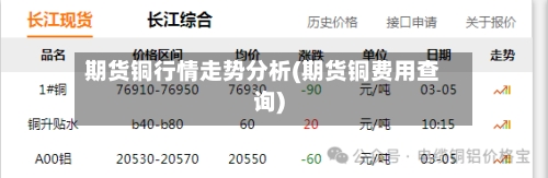 期货铜行情走势分析(期货铜费用查询)-第2张图片