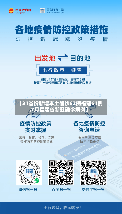 【31省份新增本土确诊62例福建61例,7月福建省新冠确诊病例】-第3张图片