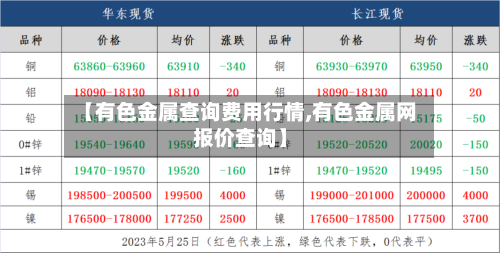 【有色金属查询费用行情,有色金属网报价查询】