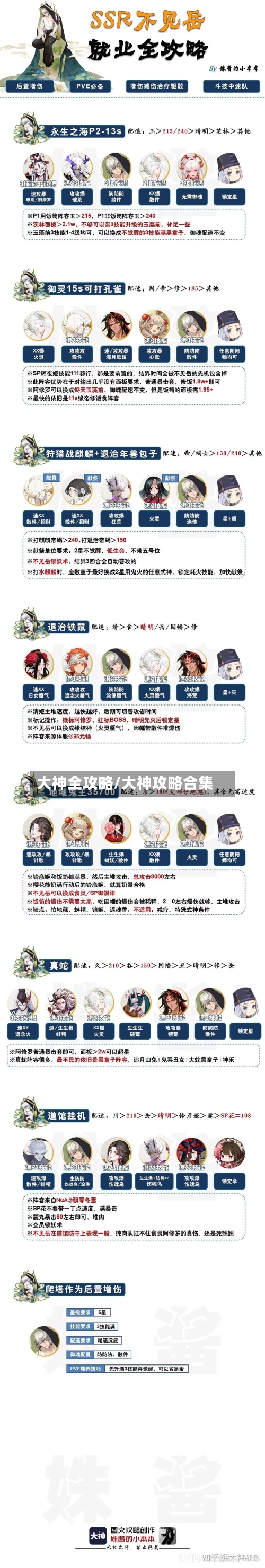 大神全攻略/大神攻略合集-第2张图片