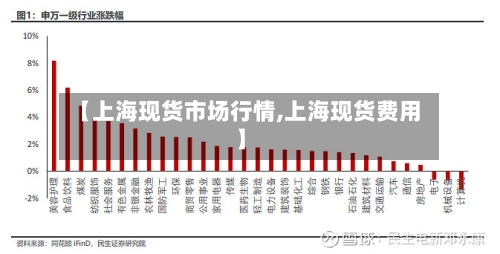 【上海现货市场行情,上海现货费用】-第2张图片
