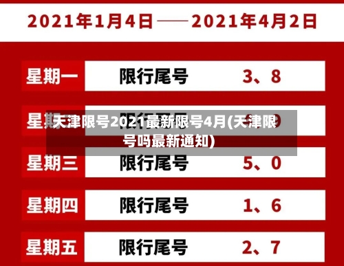 天津限号2021最新限号4月(天津限号吗最新通知)