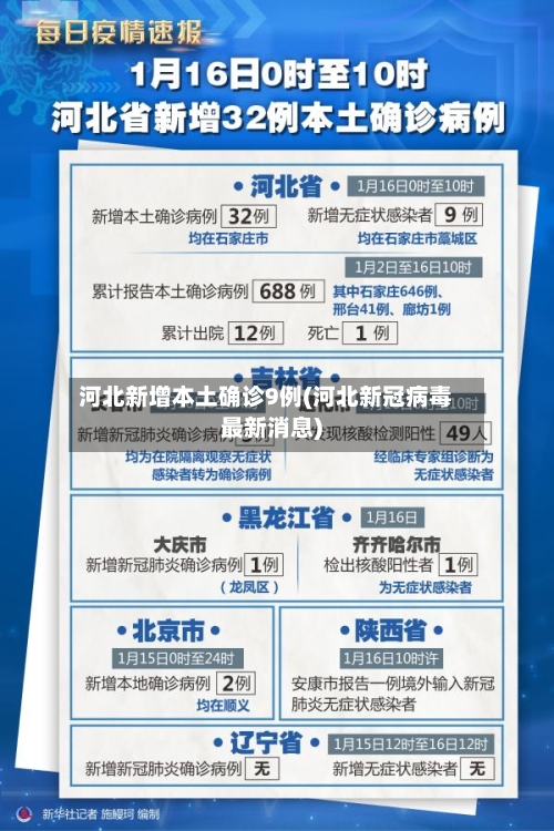 河北新增本土确诊9例(河北新冠病毒最新消息)-第3张图片
