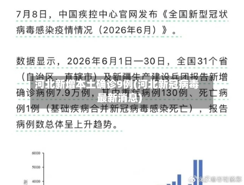 河北新增本土确诊9例(河北新冠病毒最新消息)