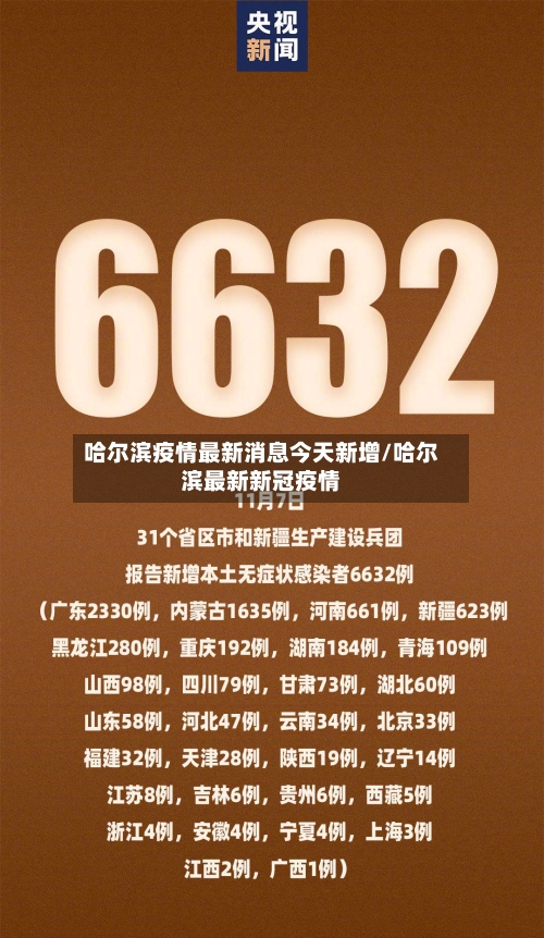 哈尔滨疫情最新消息今天新增/哈尔滨最新新冠疫情