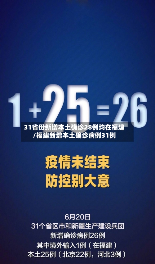 31省份新增本土确诊28例均在福建/福建新增本土确诊病例31例-第2张图片