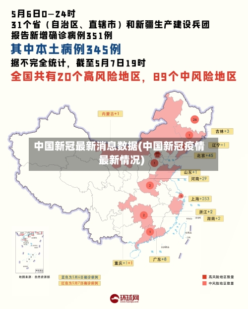 中国新冠最新消息数据(中国新冠疫情最新情况)-第2张图片