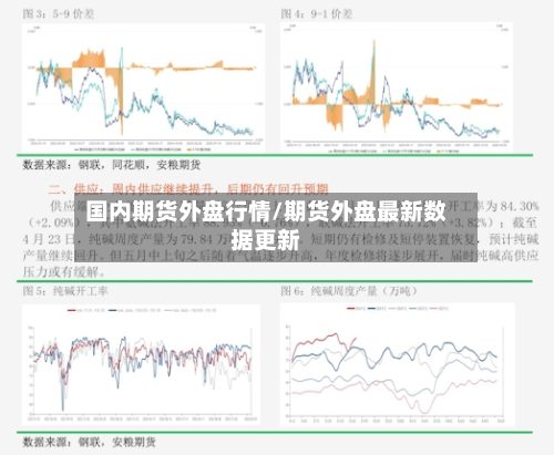 国内期货外盘行情/期货外盘最新数据更新-第1张图片