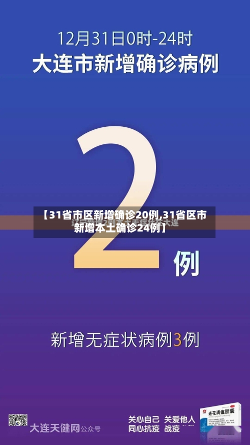 【31省市区新增确诊20例,31省区市新增本土确诊24例】