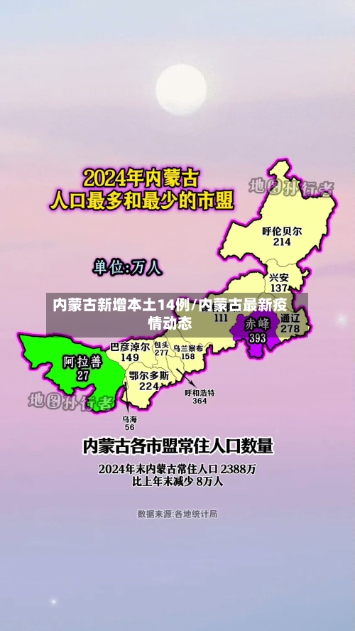 内蒙古新增本土14例/内蒙古最新疫情动态-第1张图片