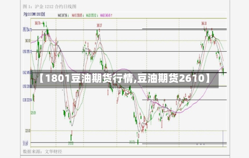 【1801豆油期货行情,豆油期货2610】-第1张图片