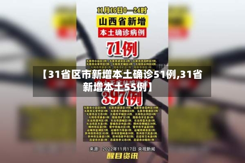 【31省区市新增本土确诊51例,31省新增本土55例】-第1张图片