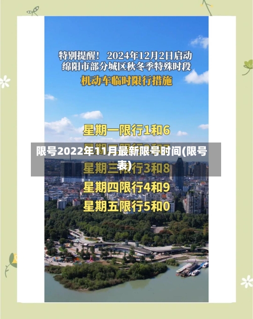 限号2022年11月最新限号时间(限号表)-第1张图片