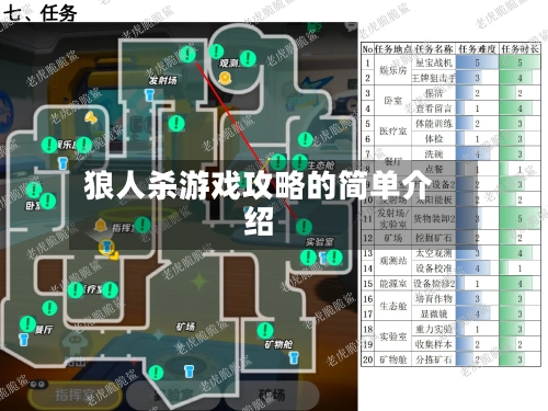 狼人杀游戏攻略的简单介绍-第1张图片