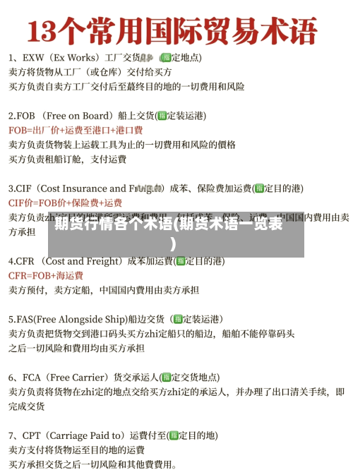 期货行情各个术语(期货术语一览表)-第1张图片