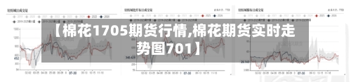 【棉花1705期货行情,棉花期货实时走势图701】-第1张图片