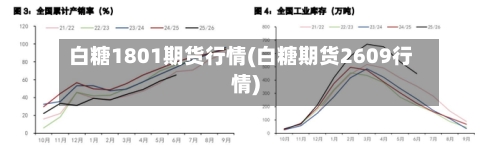 白糖1801期货行情(白糖期货2609行情)-第1张图片