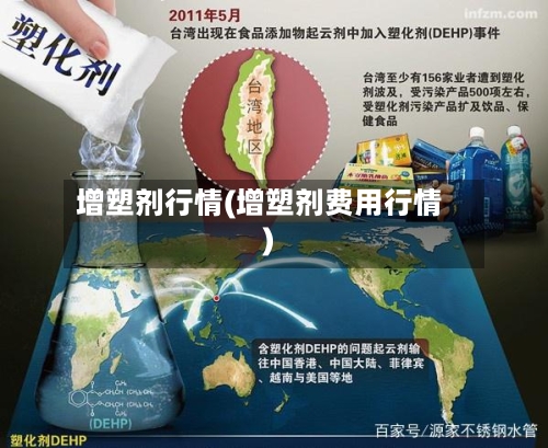 增塑剂行情(增塑剂费用行情)-第1张图片