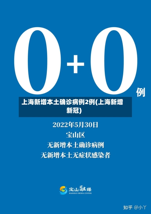 上海新增本土确诊病例2例(上海新增新冠)-第1张图片