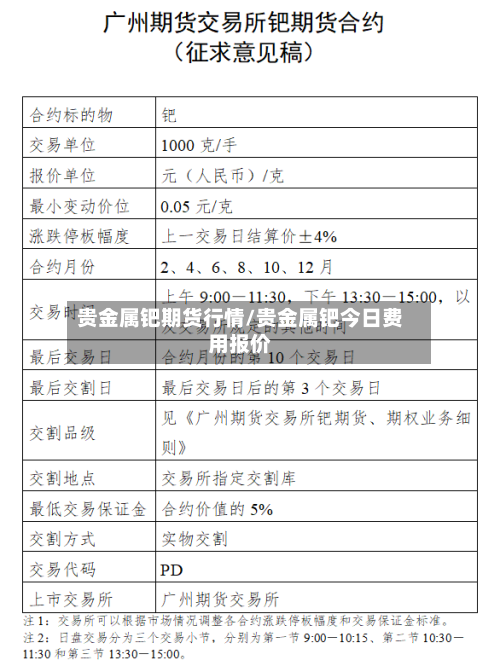 贵金属钯期货行情/贵金属钯今日费用报价-第1张图片