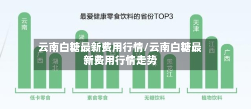 云南白糖最新费用行情/云南白糖最新费用行情走势-第1张图片