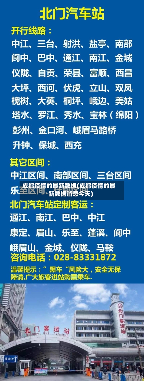 成都疫情的最新数据(成都疫情的最新数据消息今天)-第1张图片