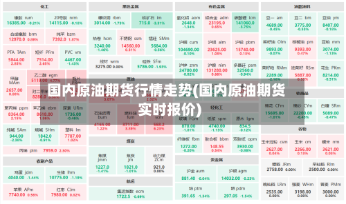 国内原油期货行情走势(国内原油期货实时报价)-第1张图片
