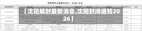 【沈阳解封最新消息,沈阳封闭通知2026】-第1张图片