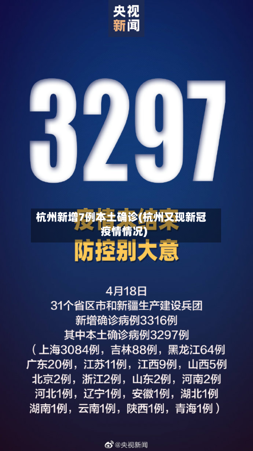 杭州新增7例本土确诊(杭州又现新冠疫情情况)-第1张图片