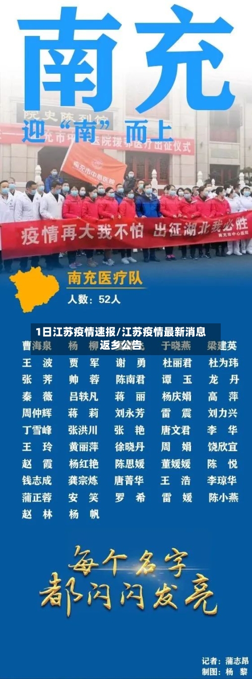 1日江苏疫情速报/江苏疫情最新消息返乡公告-第1张图片