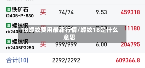 18螺纹费用最新行情/螺纹18是什么意思-第1张图片