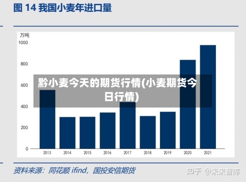 黔小麦今天的期货行情(小麦期货今日行情)-第1张图片