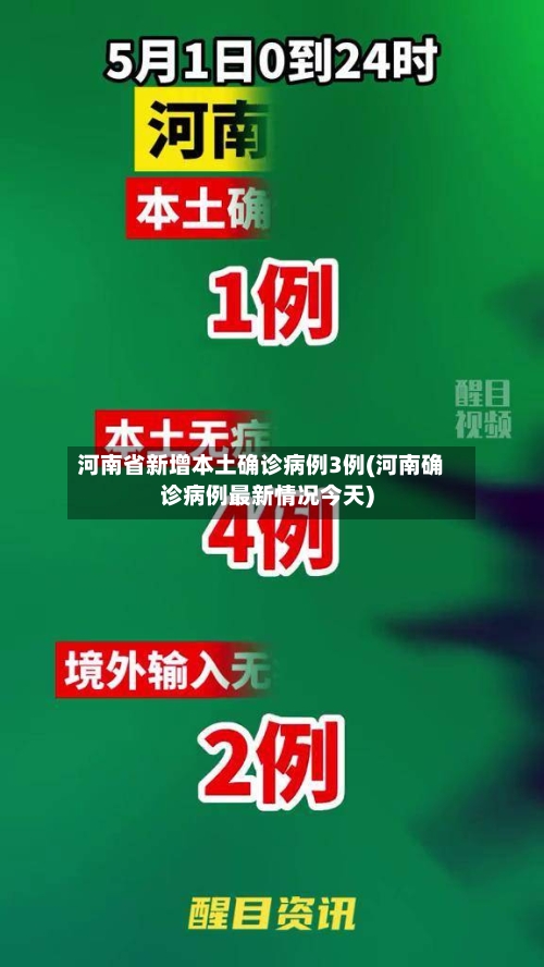 河南省新增本土确诊病例3例(河南确诊病例最新情况今天)-第1张图片