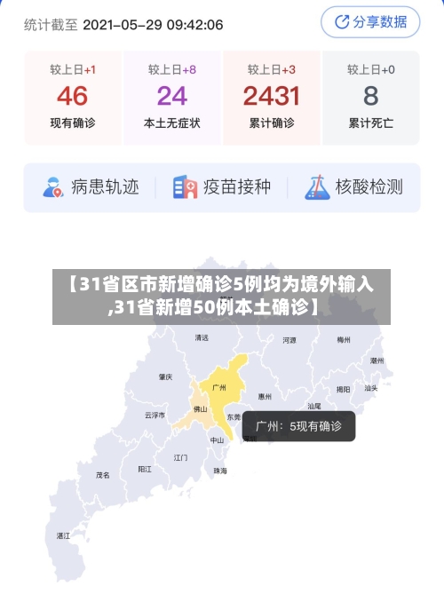 【31省区市新增确诊5例均为境外输入,31省新增50例本土确诊】-第1张图片