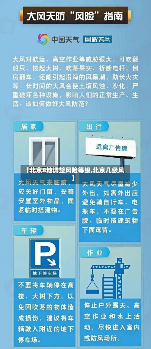 【北京8地调整风险等级,北京几级风】-第1张图片
