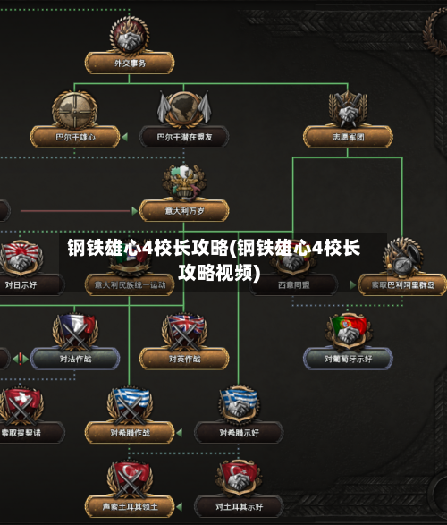 钢铁雄心4校长攻略(钢铁雄心4校长攻略视频)-第1张图片