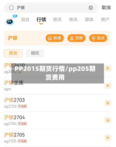PP2015期货行情/pp205期货费用-第1张图片