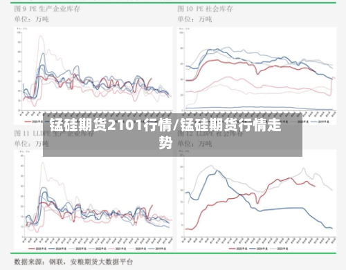 锰硅期货2101行情/锰硅期货行情走势-第1张图片