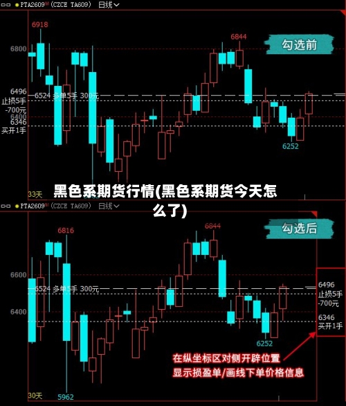 黑色系期货行情(黑色系期货今天怎么了)-第1张图片